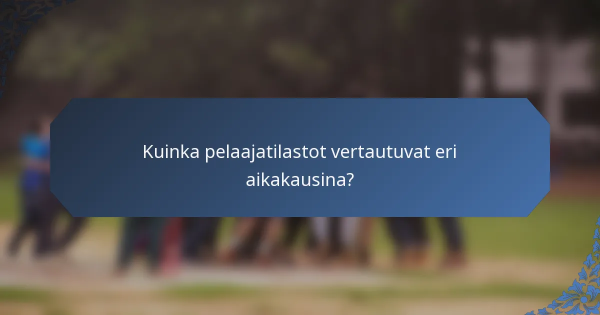 Kuinka pelaajatilastot vertautuvat eri aikakausina?